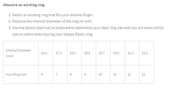 Measure an existing ring